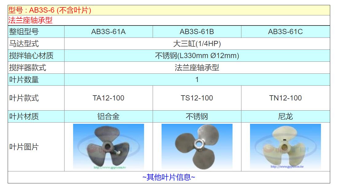 Guan Piin气动搅拌机AB3S-6系列
